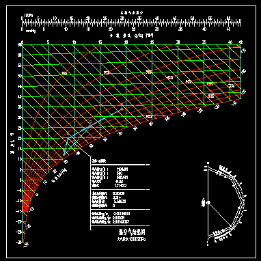 這個是圖片的防止位置