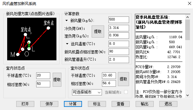 這個是圖片的防止位置